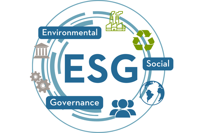 ESG
